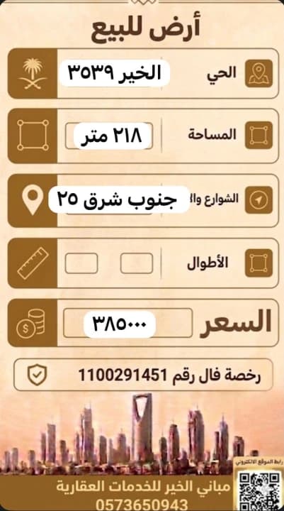 Property #3033416