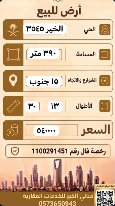 Property #3200023